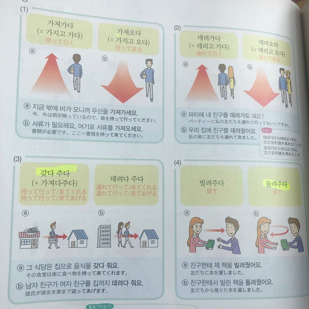 韓国語 中級の壁を超える勉強法 目的別おすすめ教材11選 Topik6級保有者が解説